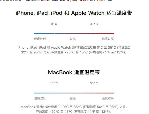 高昌苹果13维修分享iPhone 13耗电越来越快怎么办 