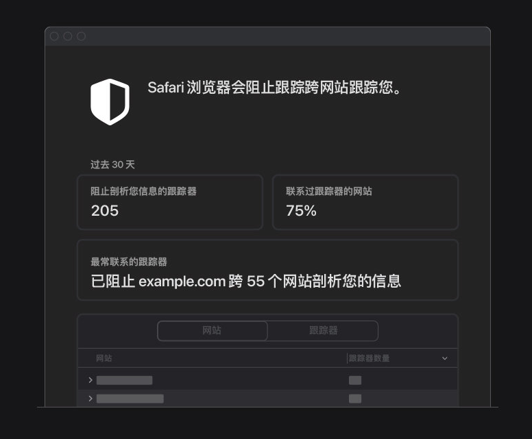 高昌苹果手机维修分享如何在 Safari 浏览器中查看和打开隐私报告 