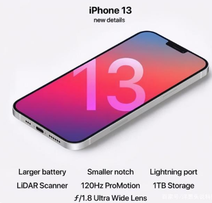 高昌苹果手机维修分享iPhone 13起售价多少钱 